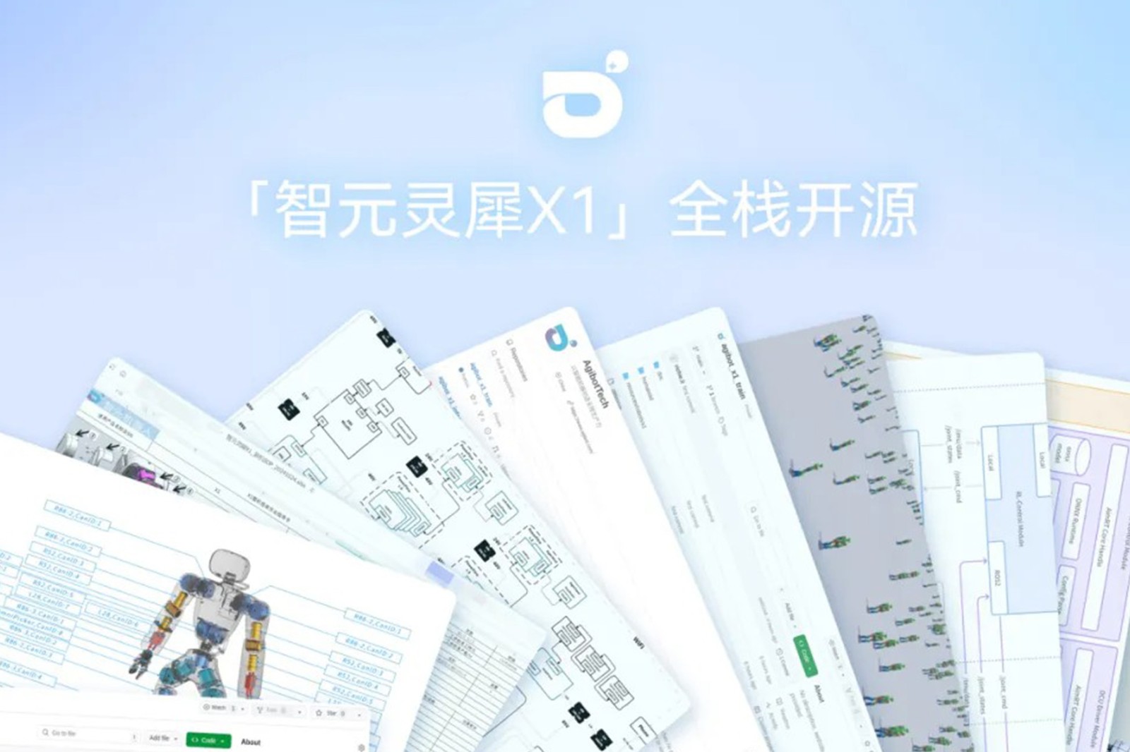 “0元購”軟硬件全套圖紙和代碼 | MILE米樂靈犀X1開源項目水靈靈地上線了!