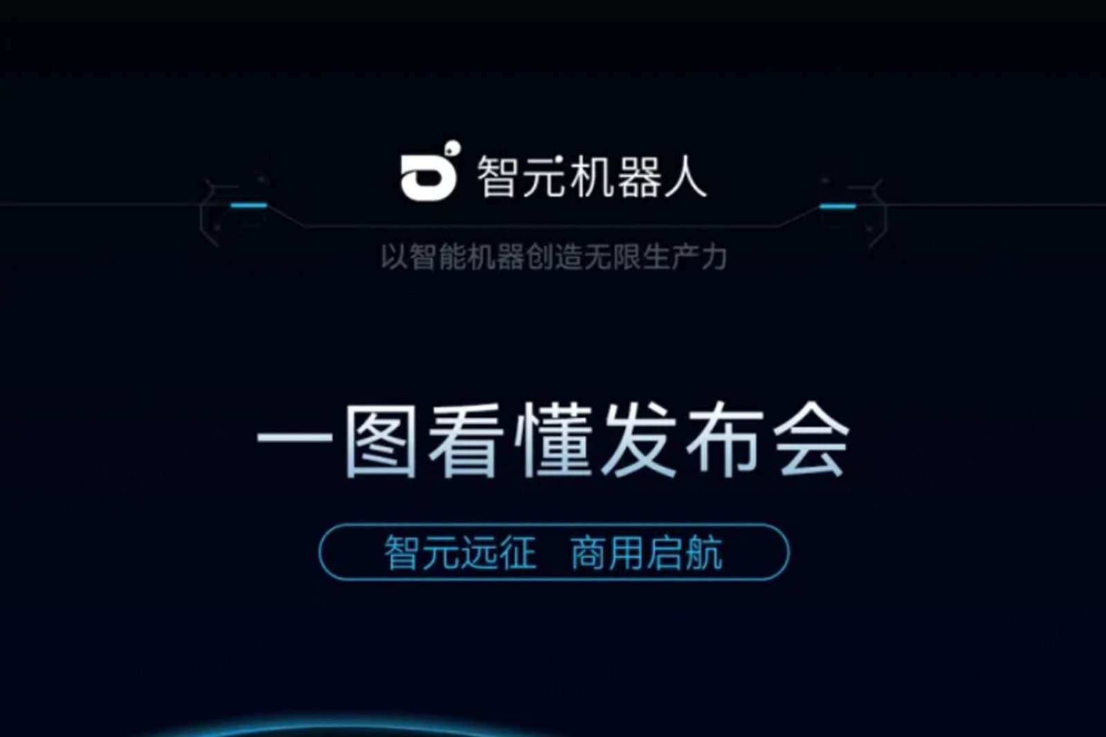一圖看懂丨MILE米樂2024年度新品發(fā)布會